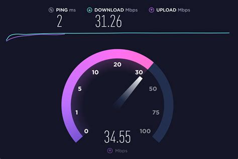 Internet speed test results .